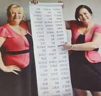 Bookkeeping  Taxation Solutions