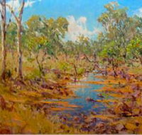 Peter Lawson Fine Art - Adwords Guide