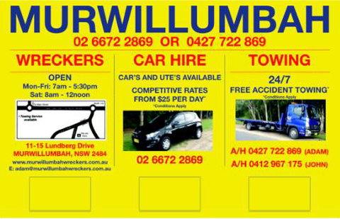 Murwillumbah Motor Wreckers - Adwords Guide 2