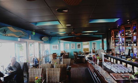 Growlers - Adwords Guide 5