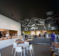 Breadd - Adwords Guide