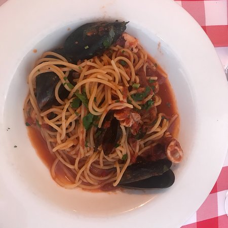 Piccolo Trattoria - Adwords Guide 0