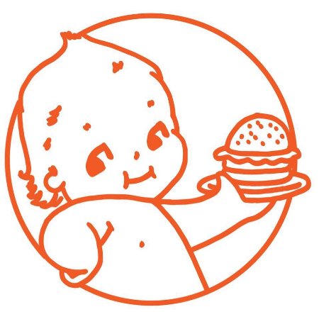 Burger Baby - Adwords Guide 0