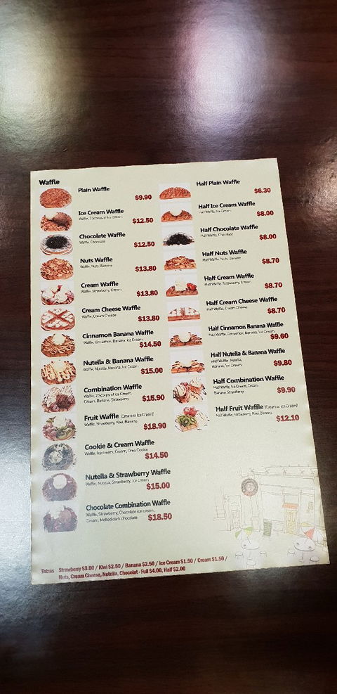 Afghan Charcoal Kebab House - Adwords Guide 2