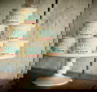 Millers Ice Cream - Adwords Guide