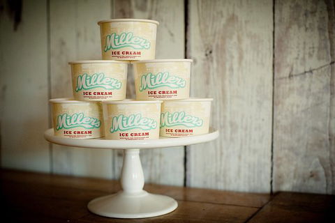 Millers Ice Cream - Adwords Guide 0