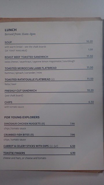Museum Cafe - Ad words 3