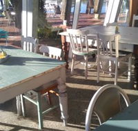 River Jacks Cafe - Adwords Guide