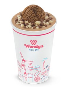 Wendys Port Lincoln - Adwords Guide 5