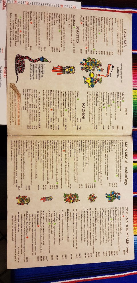 Mexican Montezuma's Surfers Paradise - Adwords Guide 1