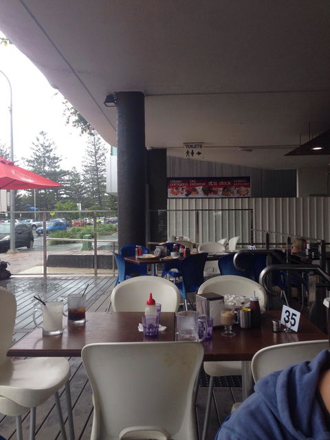 Pancakes In Paradise - Adwords Guide 3