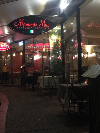 Mamma Mia Trattoria Pizzeria - Adwords Guide 0