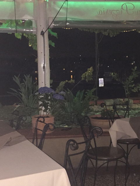 Mamma Mia Trattoria Pizzeria - Adwords Guide 2