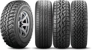 Murwillumbah Tyre Service - Adwords Guide 3