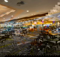 Coolaroo Hotel - Adwords Guide