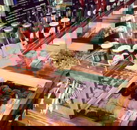 Gaffney's Pie Kitchen - Adwords Guide