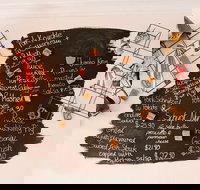 Doppelganger Kitchen by Bernhard - Adwords Guide