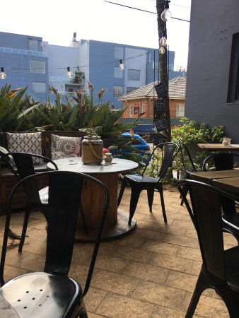 Side Street Cafe & Bar - Adwords Guide 0