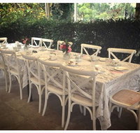 The Secret Garden Cafe - Adwords Guide