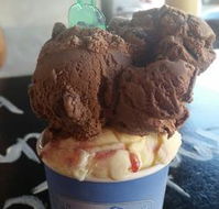 Windsor Ice Cream Cafe - Adwords Guide