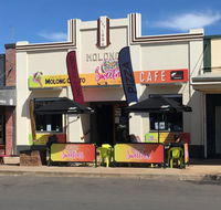 Sweetness - Adwords Guide