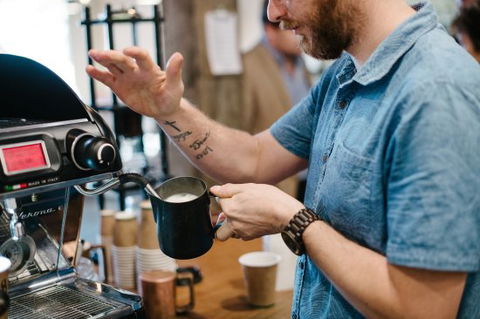 Six8 Coffee Roasters - Adwords Guide 0