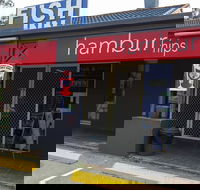 Fish Inn - Adwords Guide