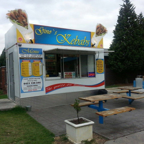 Gino's Kebabs - Adwords Guide 0