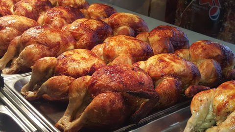 Chicken Boss - Adwords Guide 1