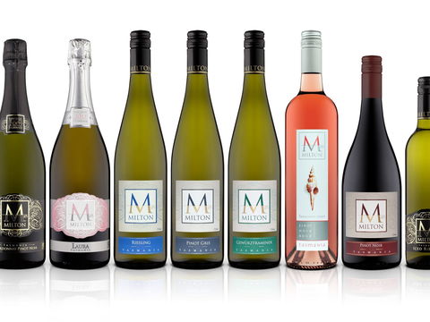 Milton Vineyard - Adwords Guide 1