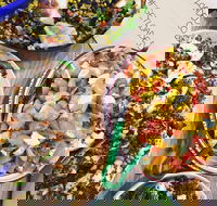 The Loaded Food Co. - Adwords Guide