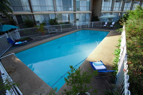 Red Star Hotel West Ryde - Adwords Guide 32