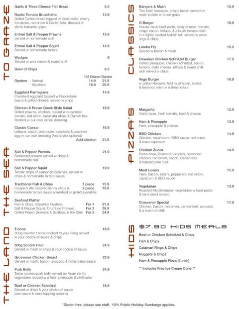 Grosvenor Hotel - Adwords Guide 7