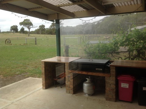 Breakaway Farmstay - Adwords Guide 11