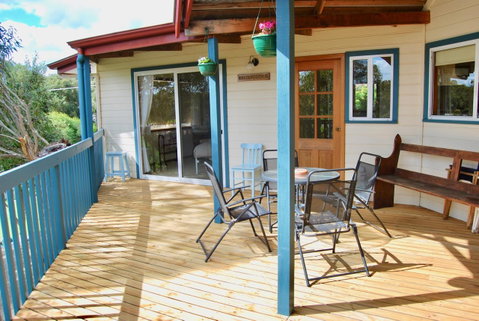 Annie's Balquhidder Cottage - Adwords Guide 12
