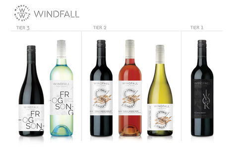 Windfall Estate Vineyard Cottage - Adwords Guide 35