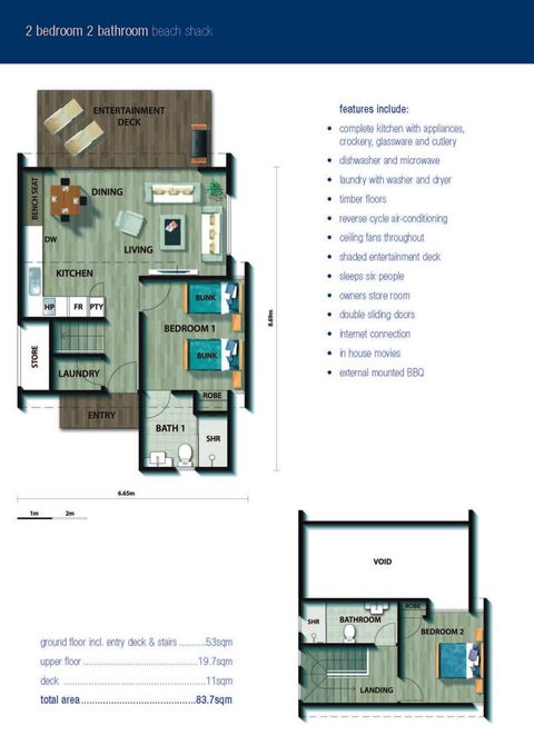 Footprints Preston Beach - Adwords Guide 28