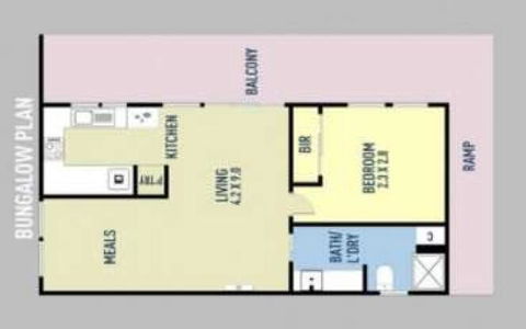 Bellarine Ranch Appartment - Adwords Guide 3
