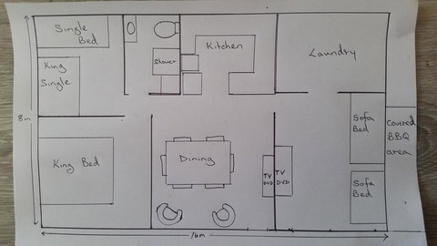 Brahminy Retreat - Adwords Guide 1