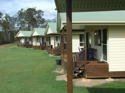 Lake Barra Cottages - Adwords Guide 0