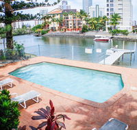 Surfers Riverside - Adwords Guide