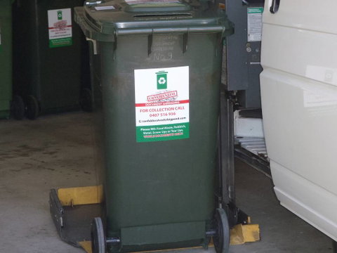 Confidential Document Shredding - Adwords Guide 2