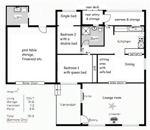 The Dunes Beach House - Adwords Guide 2