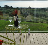 The Farm Willunga - Adwords Guide
