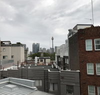 The King's Hotel Sydney - Adwords Guide