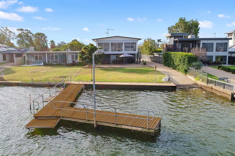 The View - Adwords Guide 2