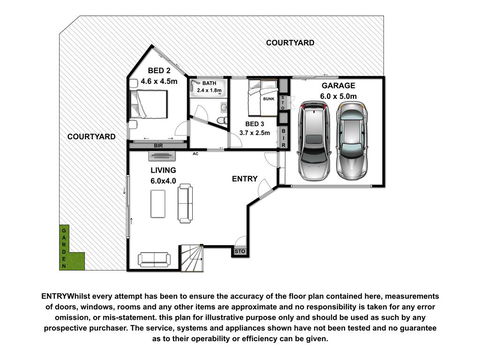 Tides Apartments Port Fairy - Adwords Guide 1