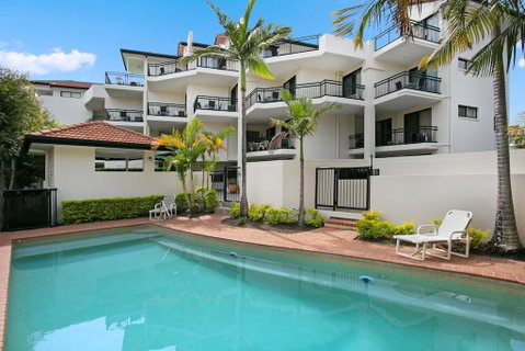 Windsurfer Resort - Adwords Guide 0