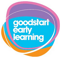 Goodstart Early Learning Eaton - Adwords Guide