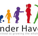 Kinder Haven Preston - Adwords Guide